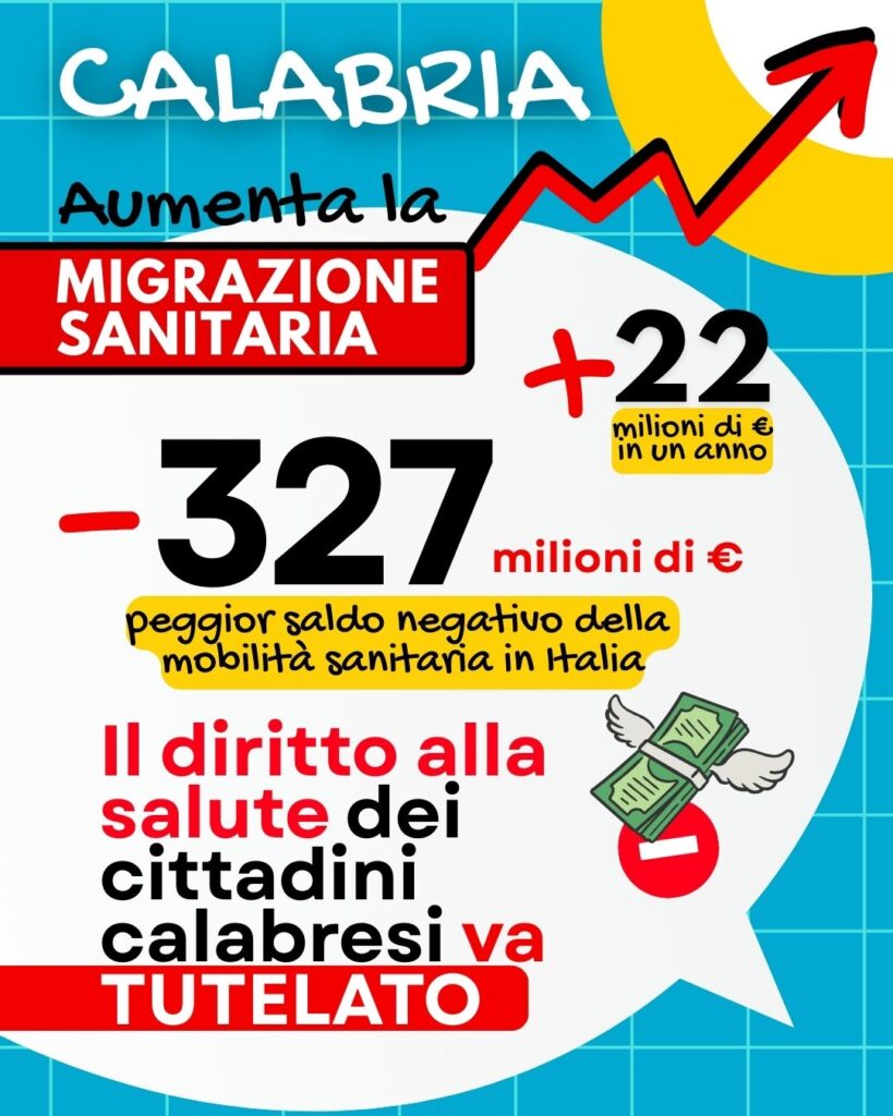 migrazione-sanitaria-calabria-ranuccio
